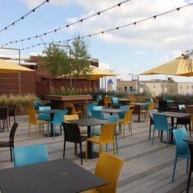 Restaurant and bar categories locations guide