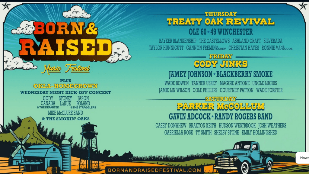 Born and Raised Graphic